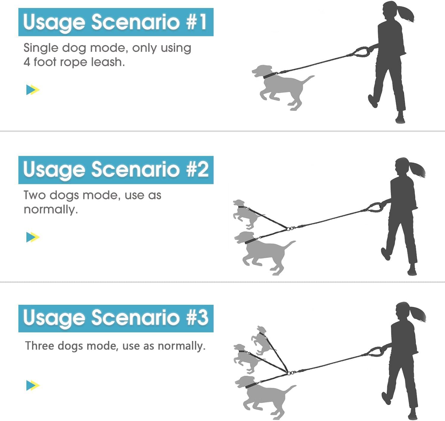 مقود للكلاب مكون من 3 أجزاء، م - مراجعة Bungee Dog Leash Shock Absorbing وسعره