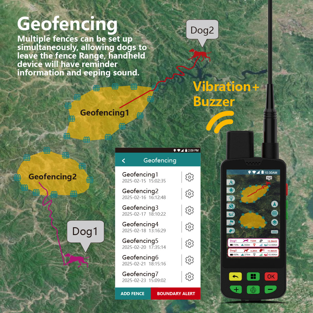 جهاز تتبع GPS للكلاب مقاوم للم - مراجعة Dog Gps Tracker Collar 4G Waterproof وسعره