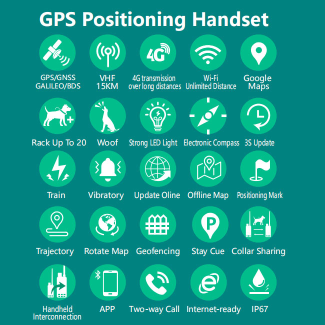 طوق كلاب ESEEK بتقنية 4G ونظام - مراجعة Hunting Dog Tracking Collar Gps Radio وسعره