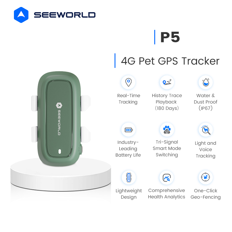 طوق GPS للكلاب - جهاز تتبع للح - مراجعة Dog Gps Tracker Collar 4G Waterproof وسعره